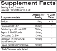 Supergest Enzymes Supplement Facts